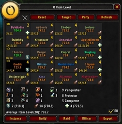 O Item Level (OiLvL) project avatar