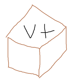 Buntazoidal V Plus logo