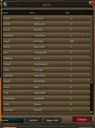 DKP-Manager for EQdkp-Plus