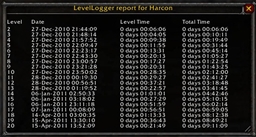 LevelLogger project image