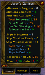 My Garrison is Done logo