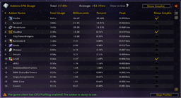 AddOns CPU Usage logo