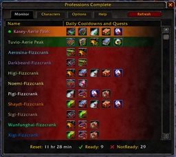 Professions Complete