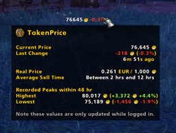 TokenPrice