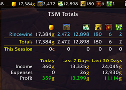 TradeSkillMaster_TotalsBroker