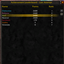 Guild Achievements Leaderboard logo