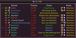 iGuild