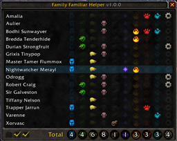 Family Familiar Helper logo