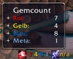 Gemcount logo