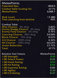 MeleePoints project image