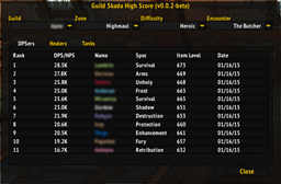 Guild Skada High Score