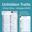 Unhidden Traits & In store logo