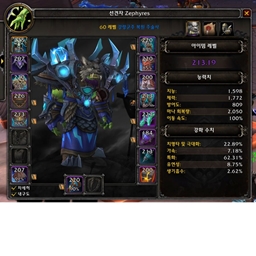 Character Info Enhancer project image
