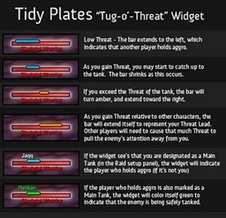 PitBull Unit Frames 4.0 - Tug'o-Threat project image