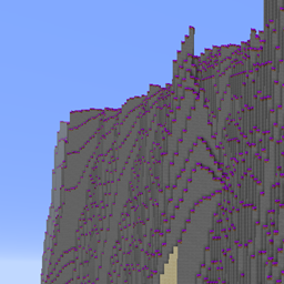 Fantasy Biome  logo