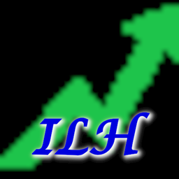 Item Level History addon logo