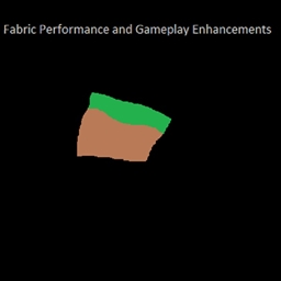 FPAGE (Fabric Performance and Gameplay Enhancements) logo