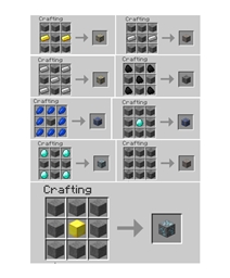 Easier Ores project image