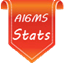 Mini Stats (AI6MS) logo