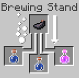 Custom Brewing logo
