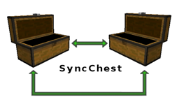 SyncChest