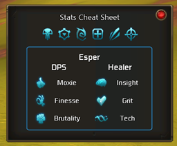 StatCheatSheet