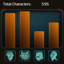 WildStar-Census