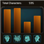 WildStar-Census