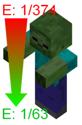 EntitySuppressor