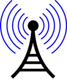 WireAll
