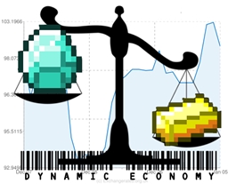 DynamicEconomy