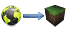KoolSource Forum Bridge (Free) project image