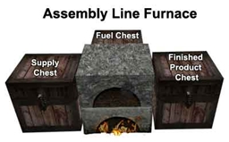 Assembly Line Furnace logo