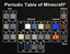 SimpleChatManager logo