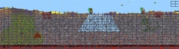 Cellular Biomes