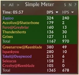 SimpleMeter project avatar