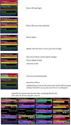 Gadgets Advanced Raid Frames