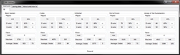 Rift Utilities