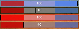 Clean Primalist Bar