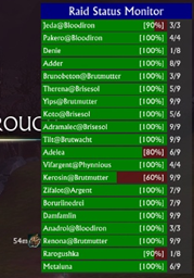 RaidStatus