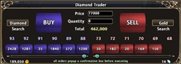 DTrade