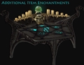 Additional Item Enchantments