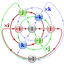 QuLib logo