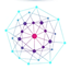 GhuPerms logo