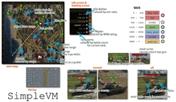 SimpleVM (simple xvm config) - World of Tanks Mods - CurseForge