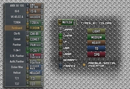 Nikodemsky Contour Mod