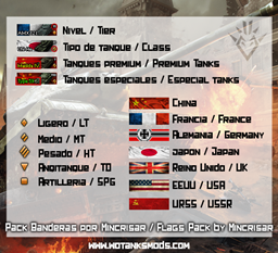 Mincrisar's “Flags” Icon Contour Mod