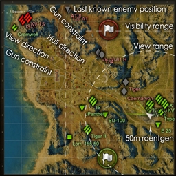HD Mini Map (aka Locastan's) + config logo