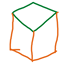 Certain's Origins for the peeps logo