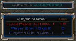 Sorted Multiplayer Leaderboard
